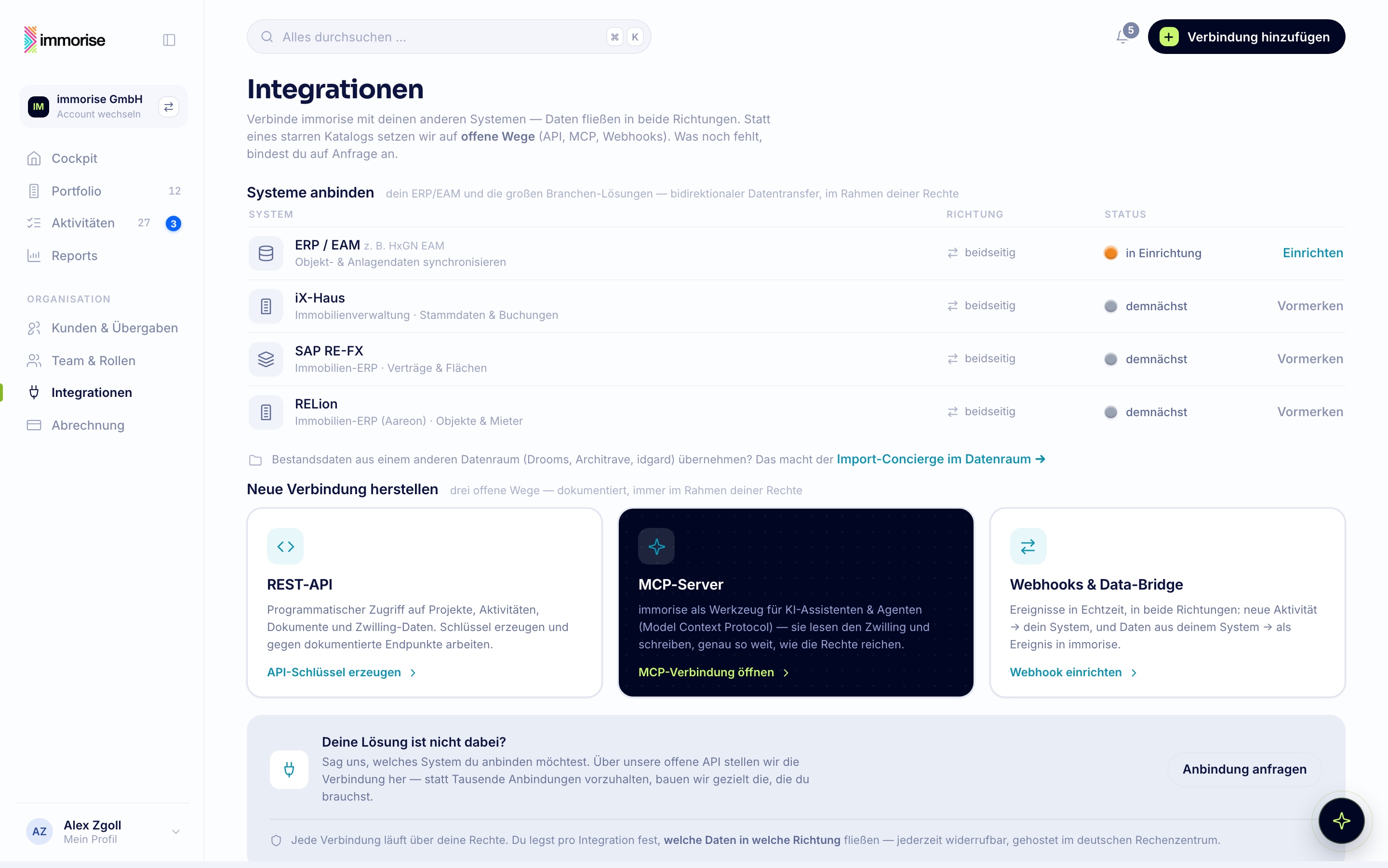 Integrationen