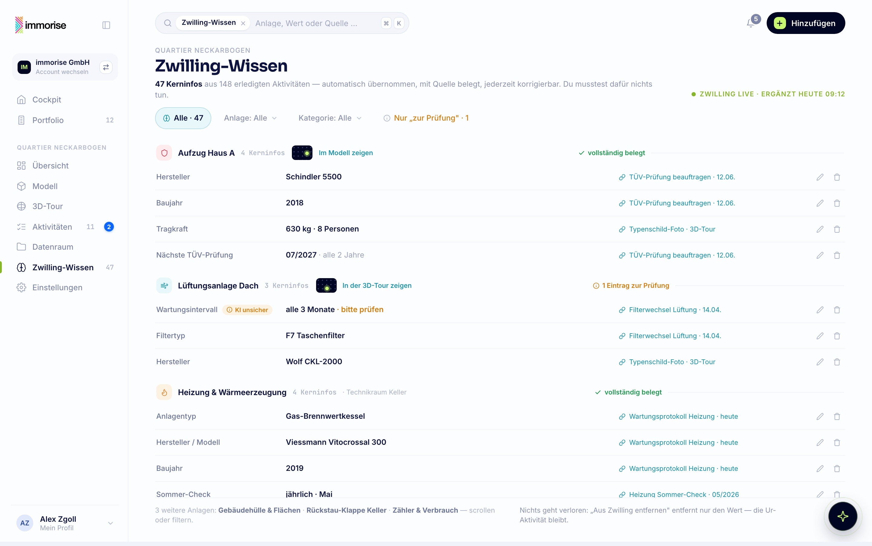Zwilling-Wissen